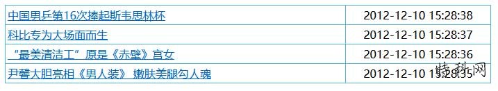 帝国CMS灵动标签套模板 第2张